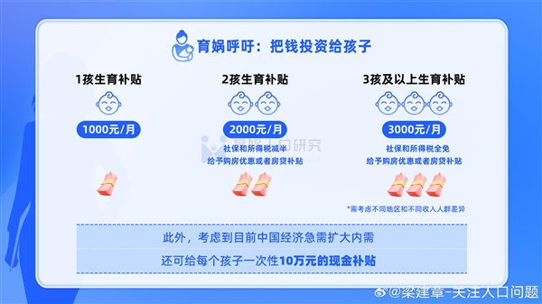 梁建章：中国已经进入物质全面充裕唯缺孩子的时期