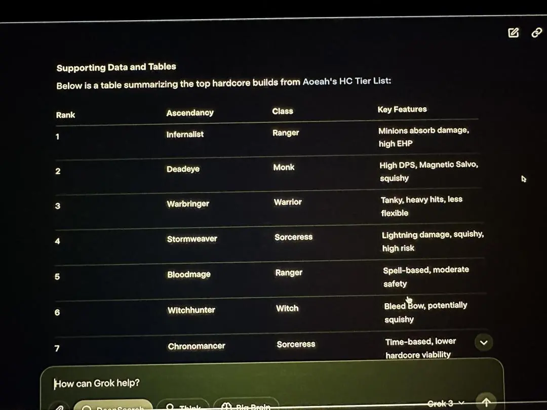 测试“天下最聪明”的Grok3：它真的是模型边际效应的终点吗？