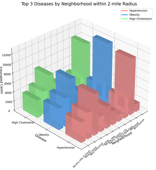 实测 Manus：首个真干活 AI，中国造（附50个用例 + 拆解）