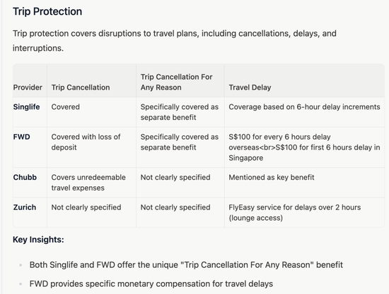 实测 Manus：首个真干活 AI，中国造（附50个用例 + 拆解）