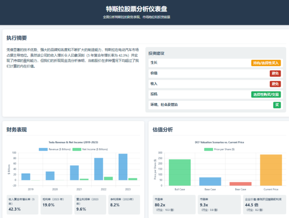 从 Manus 到 GO-1：当AI逐渐走入物理世界