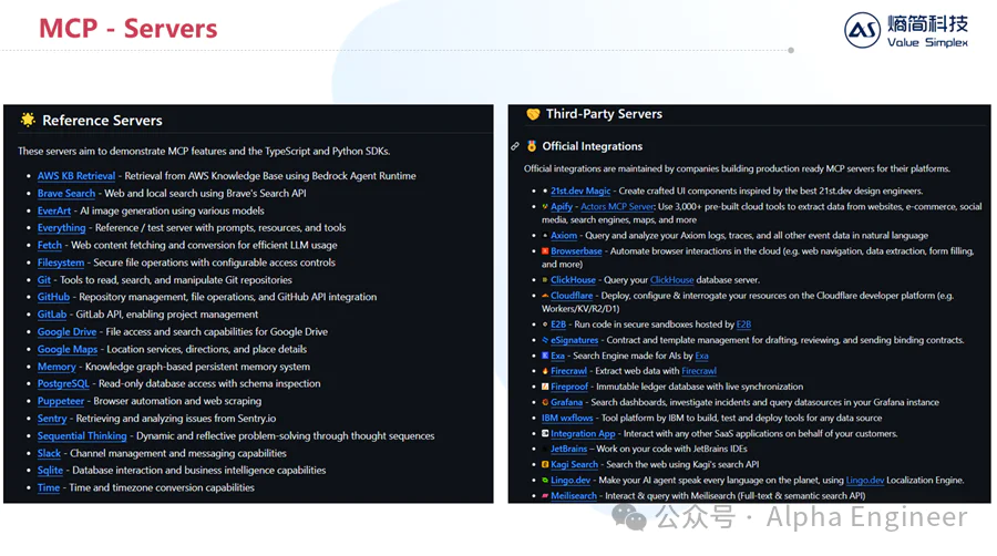 从Manus到MCP：2025年AI的三大新趋势