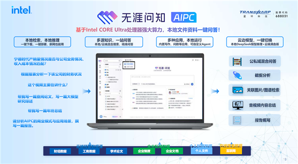 五大场景 改变你我！或许 这才是真正的Windows 11 AI+ PC
