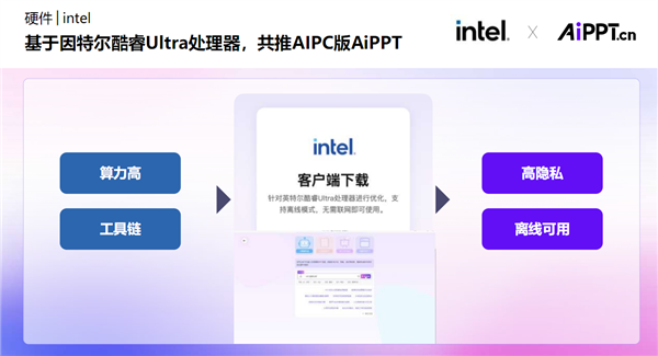 五大场景 改变你我！或许 这才是真正的Windows 11 AI+ PC