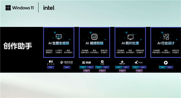 五大场景 改变你我！或许 这才是真正的Windows 11 AI+ PC
