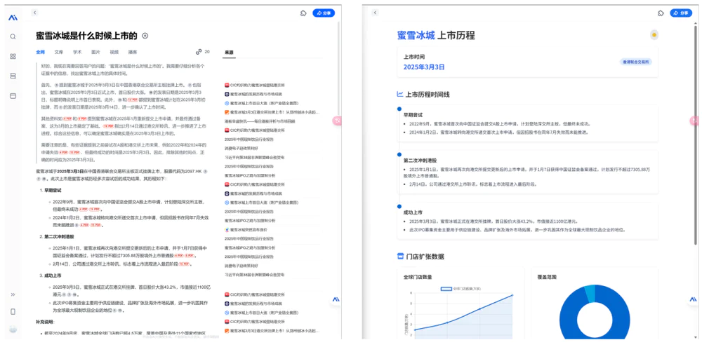 普通人用AI的八个实践场景：附教程、工具、提示词