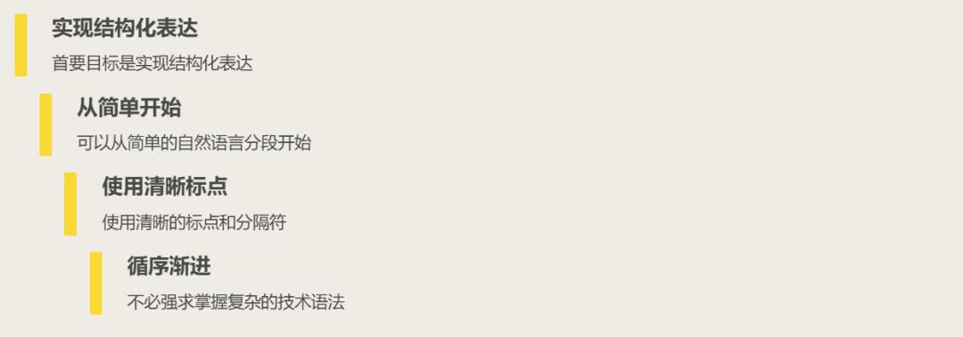 写好 Prompt 仍是2025 年 AI 时代的超能力