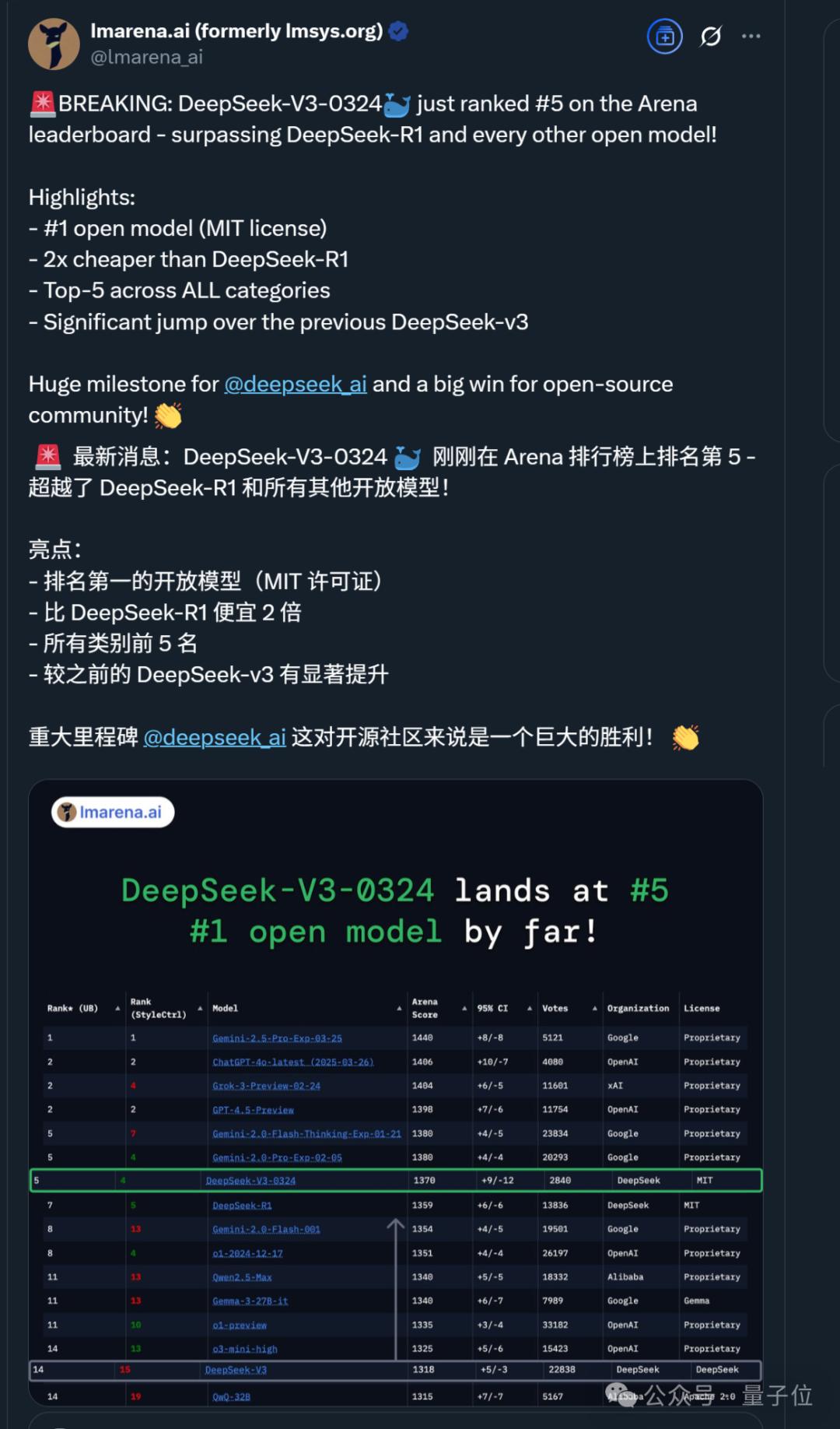 免费的「网页版Cursor」，新版DeepSeek-V3加持，秒秒钟编出一个游戏/APP