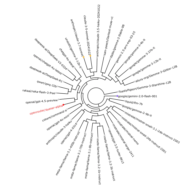 OpenAI对标DeepSeek的开源模型，本周就要来了？