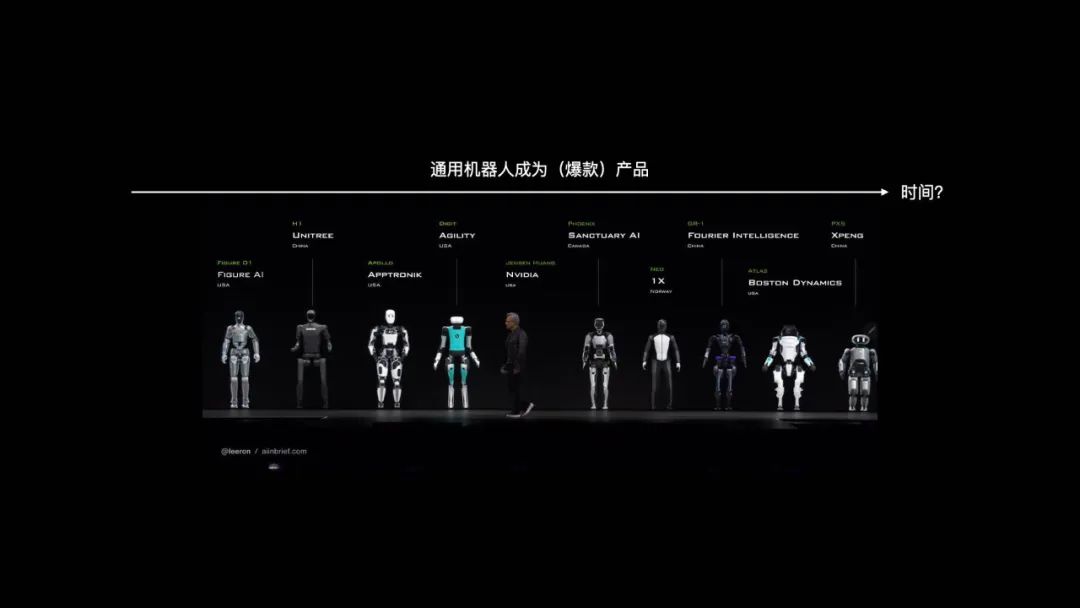 苹果手机用了15年才“通用”，机器人还要多久？