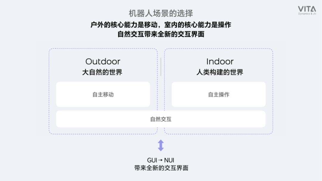 苹果手机用了15年才“通用”，机器人还要多久？