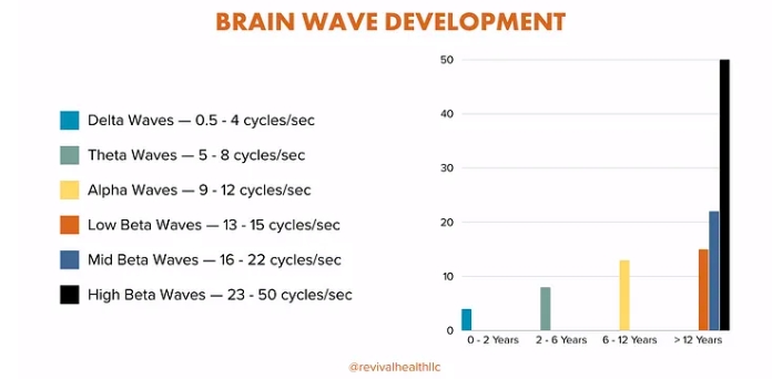 可以改变你生活的 10 点领悟