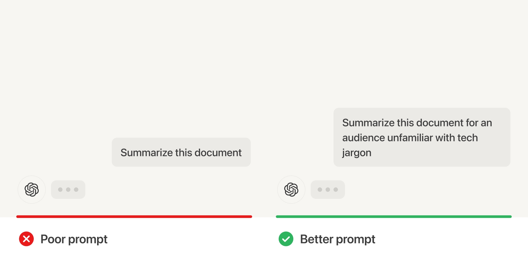 AI提示词终极指南：掌握这些技巧，让输出效果翻倍