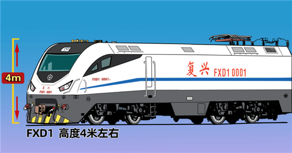 难怪那么多人喜欢火车！陆地上最壮观的交通工具