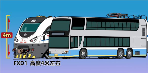 难怪那么多人喜欢火车！陆地上最壮观的交通工具