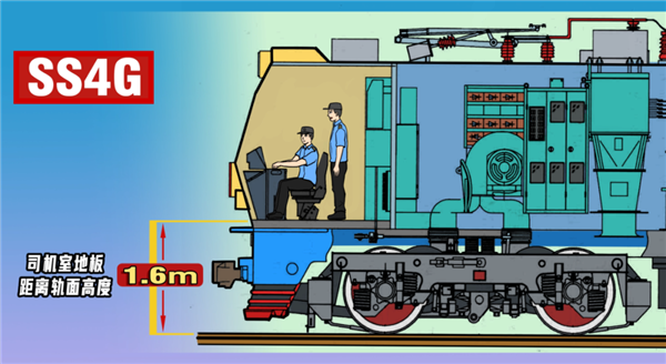 难怪那么多人喜欢火车！陆地上最壮观的交通工具