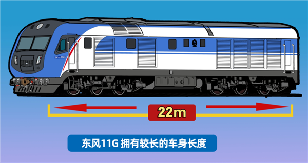 难怪那么多人喜欢火车！陆地上最壮观的交通工具