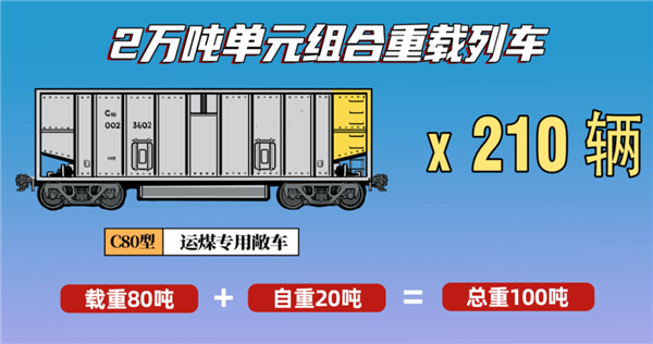 难怪那么多人喜欢火车！陆地上最壮观的交通工具