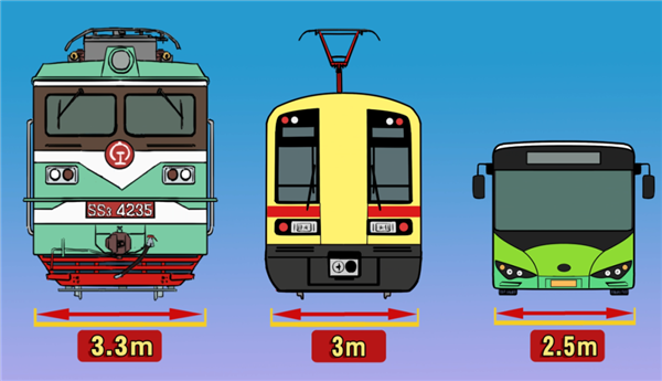 难怪那么多人喜欢火车！陆地上最壮观的交通工具