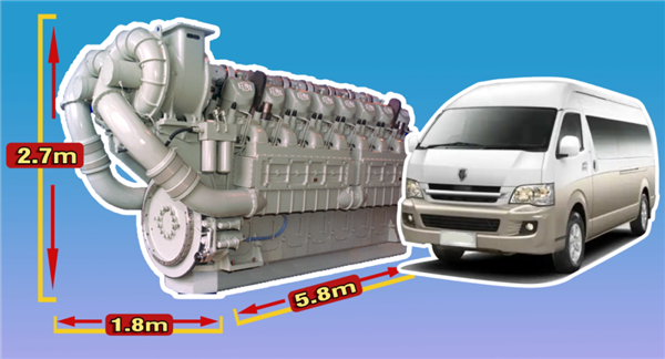 难怪那么多人喜欢火车！陆地上最壮观的交通工具