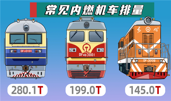 难怪那么多人喜欢火车！陆地上最壮观的交通工具