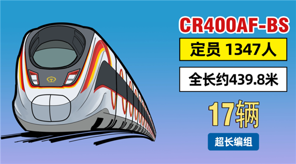 难怪那么多人喜欢火车！陆地上最壮观的交通工具