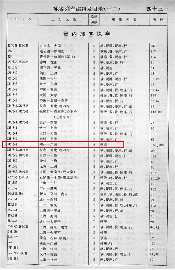 难怪那么多人喜欢火车！陆地上最壮观的交通工具