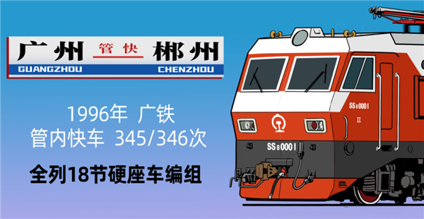 难怪那么多人喜欢火车！陆地上最壮观的交通工具