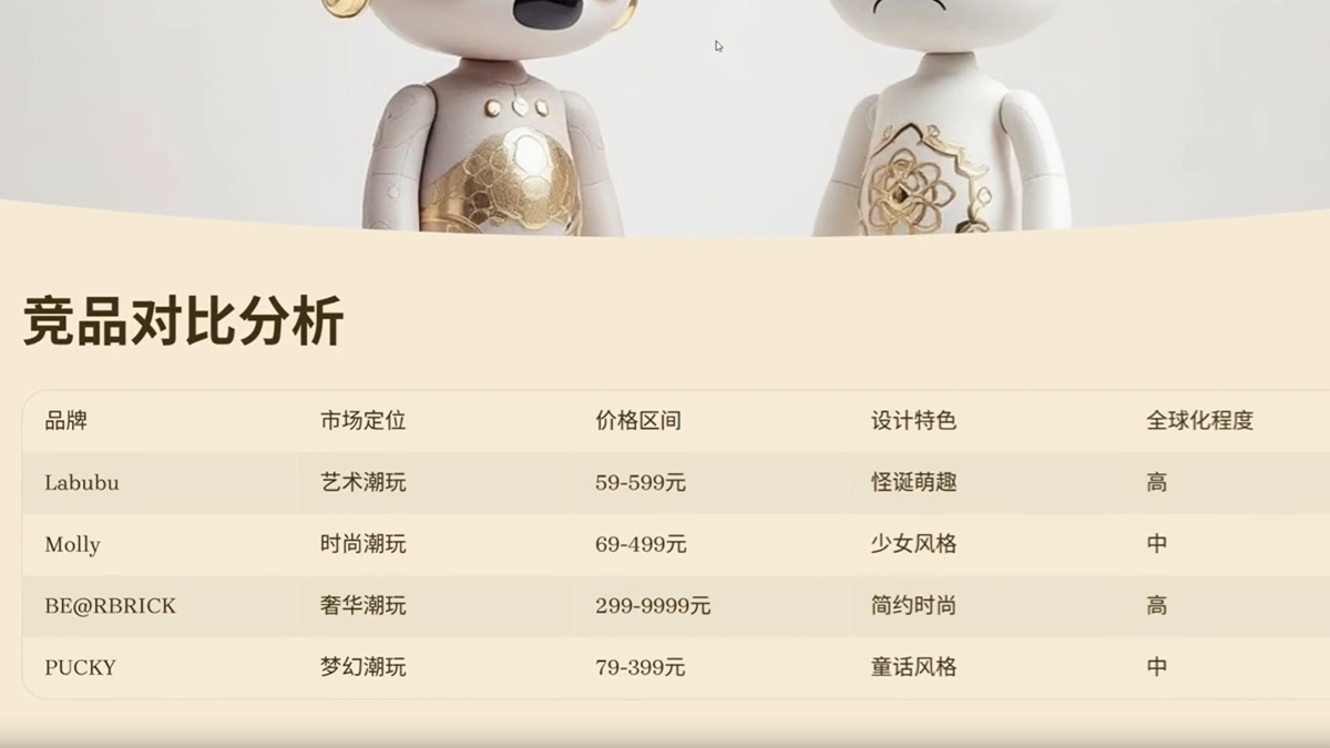 如何用AI制作PPT，推荐4个 AI Agent 免费生成