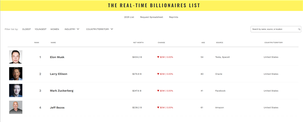 财富自由能干啥！黄仁勋：我已经财务自由25年了 有钱后更关注事业与助人