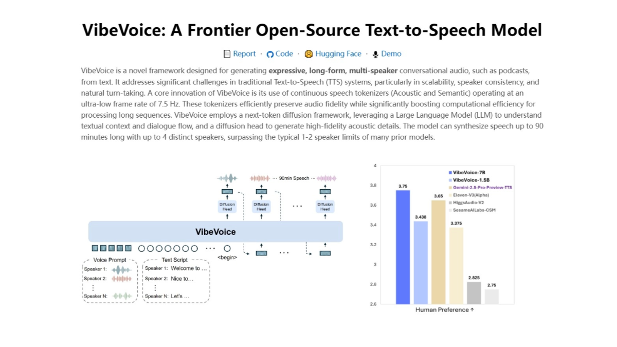 VibeVoice - 微软推出的文本到语音模型