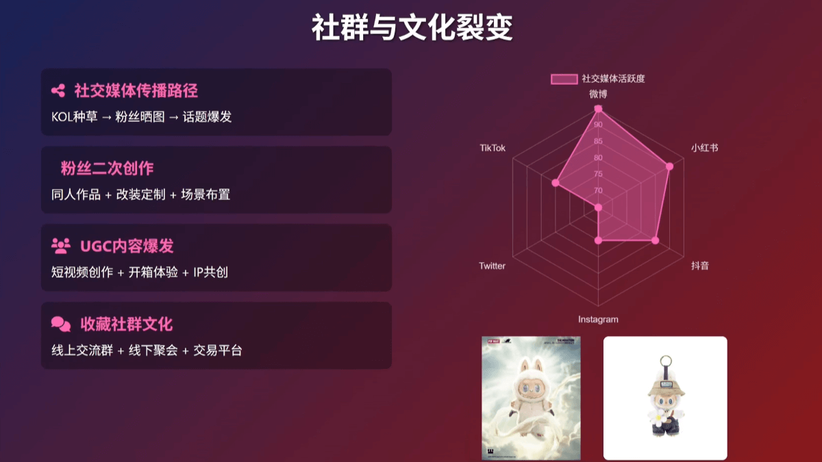 如何用AI制作PPT，推荐4个 AI Agent 免费生成