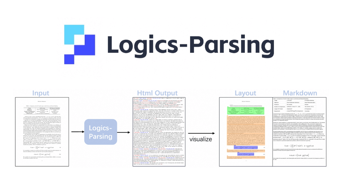 Logics-Parsing - 阿里开源的文档解析模型