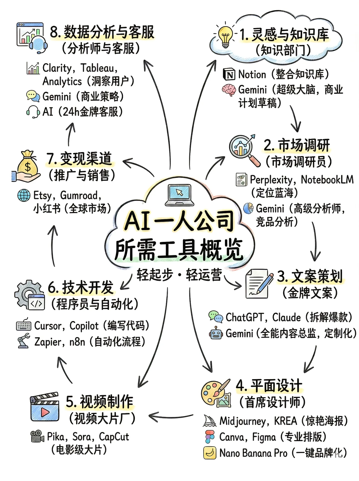 mmexport1765234565431.webp mmexport1765234565431.webp